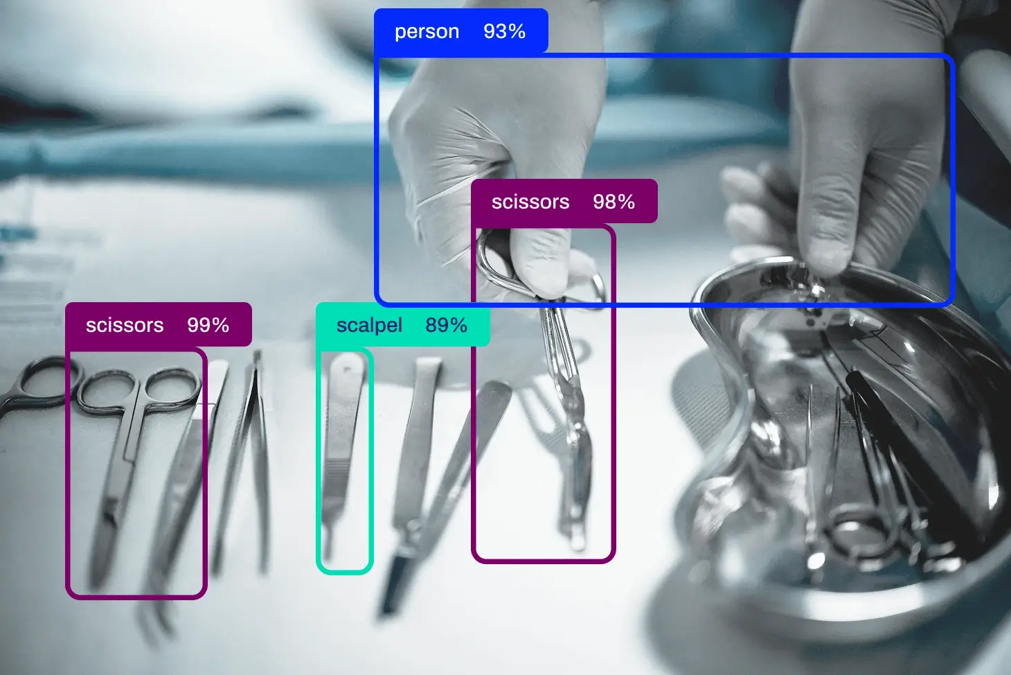 Computer vision in healthcare