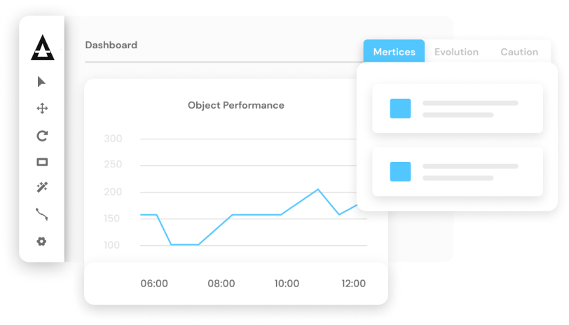 Metric monitoring