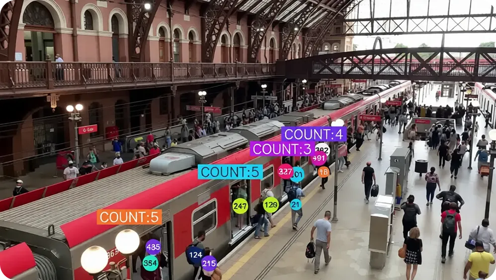 60 computer vision applications